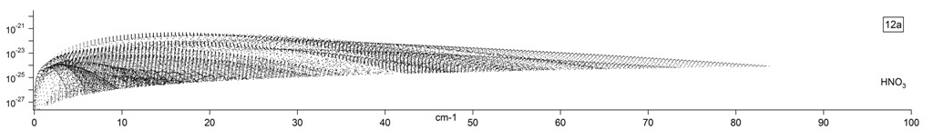 hno3