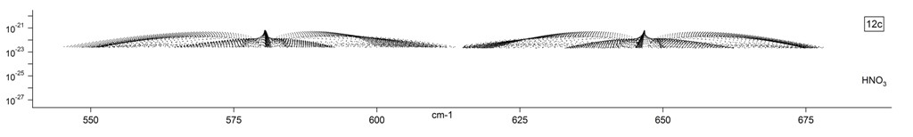 hno3