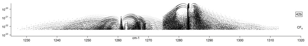 cf4