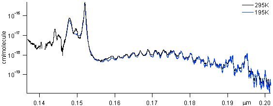 c2h2 spectra