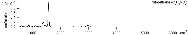 c2h5no2 spectra