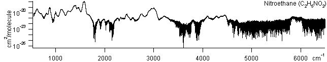 c2h5no2 spectra