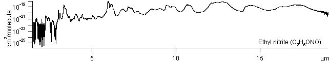 c2h5ono spectra