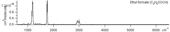 c3h6o2 spectra