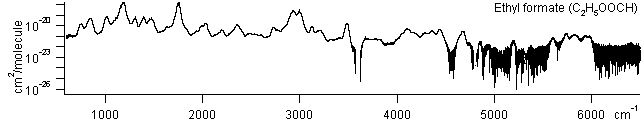 c3h6o2 spectra