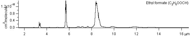 c3h6o2 spectra