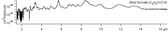 c3h6o2 spectra