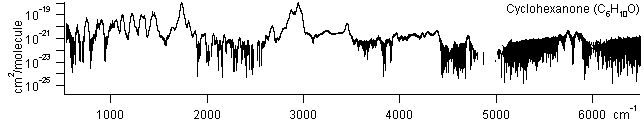 c6h10o spectra