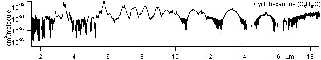 c6h10o spectra