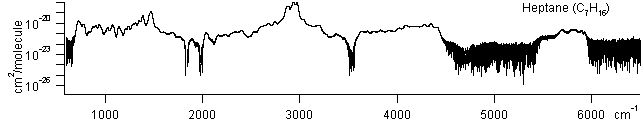 c7h16 spectra