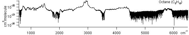 c8h18 spectra