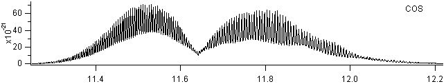 cos_4900_5000 spectra