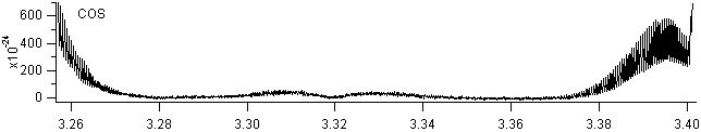 cos_2150_2500 spectra