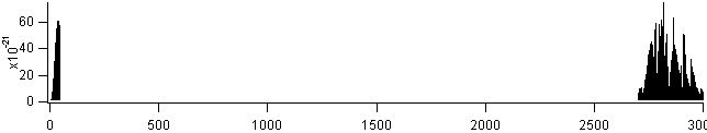 h2co spectra
