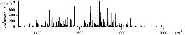 h2o spectra