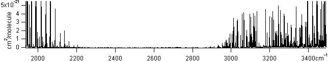 h2o spectra