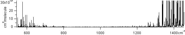 h2o spectra