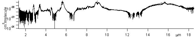 hcooh spectra