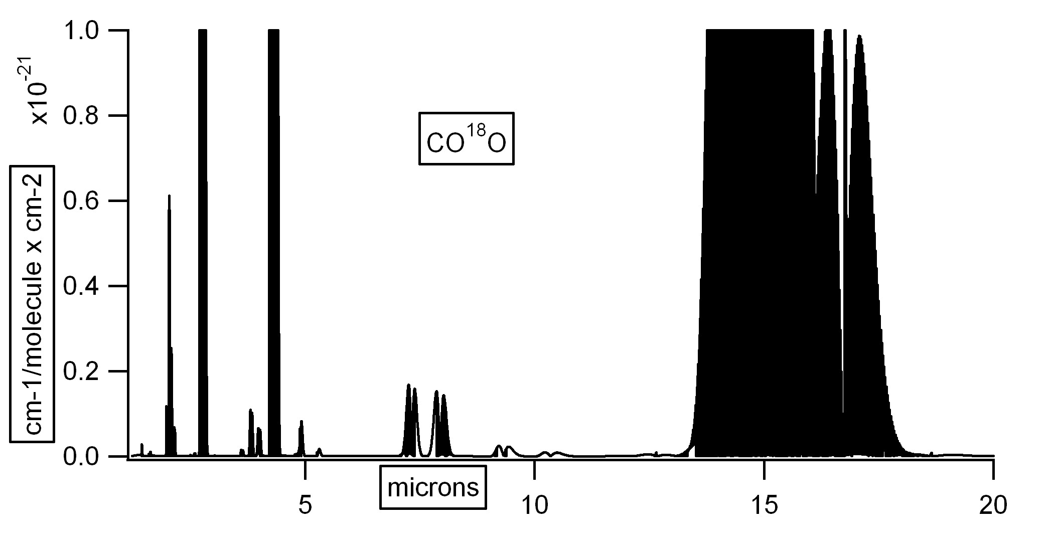 HITRAN23 spectrum