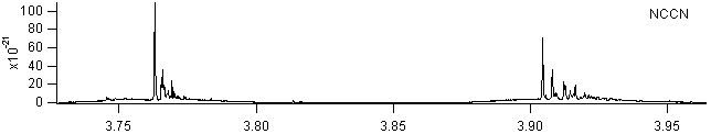 nccn spectra