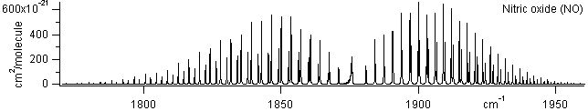 no spectra