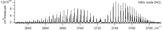 no spectra