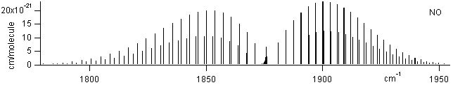 hcl spectra