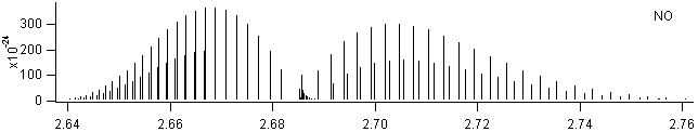 no spectra