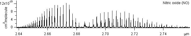 no spectra