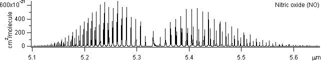 no spectra