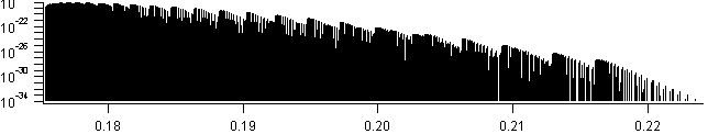 o2 spectra